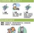 孕妇低血糖对胎儿有什么影响呢,孕妇低血糖对胎儿危害大吗