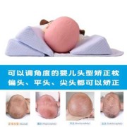 胎儿头颈标准表（婴儿定头型用什么枕头）