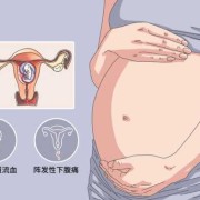 怀孕初期先兆流产孩子能保住吗,先兆流产能保住的几率有多大