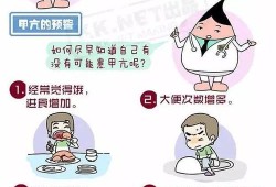 甲亢偏高对胎儿的影响（怀孕有甲亢有影响吗）