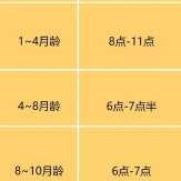 胎儿一天睡觉时间表（胎儿会跟着母亲熬夜吗）