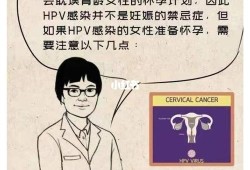 感染了HPV可以要孩子吗,孕期感染hpv怎么办,做什么检查能查出来