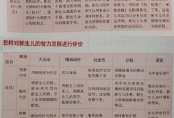 胎儿的智商（10个月宝宝智力只有70几分）