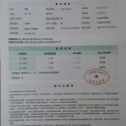 叶酸代谢功能检查有必要检查吗,孕期叶酸代谢能力基因无创检测报告单
