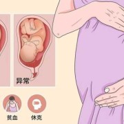 孕妇血压低对胎儿发育有影响吗,胎盘低会影响胎儿发育吗知乎