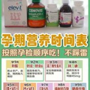 孕期益生元（孕期益生元可以排胎毒吗）