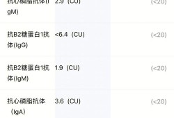 孕期抗心磷脂抗体阳性（孕期抗心磷脂抗体阳性是什么意思）