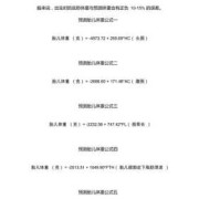 预测胎儿体重公式（预测胎儿体重公式的原理）