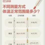 怀孕发热对胎儿影响吗（怀孕发热对胎儿影响吗）