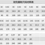 8个月宝宝脚11厘米多大鞋子,胎儿足底长标准对照表