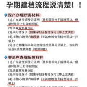 深圳孕妇建档攻略,深圳孕期建档需要什么资料
