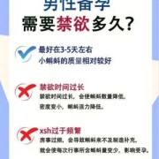 男性备孕期间禁欲多久（男性备孕期间禁欲多久生男孩）