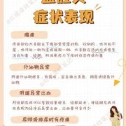 怀孕初期有盆腔炎对孩子有影响吗,盆腔炎症会影响胎儿吗