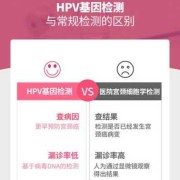 妇科hpv怎么检查,孕期检查Hpv吗