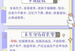 甲减怀孕了影响胎儿吗（怀孕11周，检查甲减，会影响胎儿发育吗）