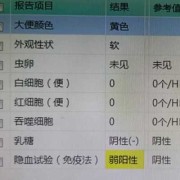 孕期血丝（孕妇便血怎么办，这是什么原因造成呢）
