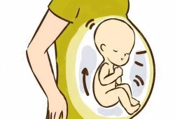胎儿打嗝是什么样的（胎儿打嗝是什么样的感觉）