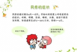 孕期感染风疹病毒（孕期感染风疹病毒怎么办）