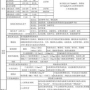 孕期血压正常（孕妇血压66-133正常吗）