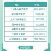 能做亲子鉴定的医院,胎儿亲子鉴定机构套路