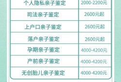 能做亲子鉴定的医院,胎儿亲子鉴定机构套路