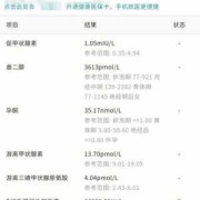 早孕期孕酮低怎么办（怀孕初期孕酮低怎么办？吃什么补孕酮）