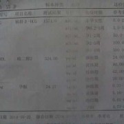 孕期血清检查（血清检查都能查出什么病）