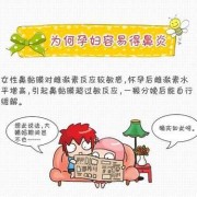 孕期有鼻炎怎么办（孕期有鼻炎怎么办啊）