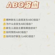 abo溶血孕期治疗（abo溶血孕期怎么治疗）