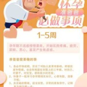 生男孩男方要注意什么,孕期准爸爸注意事项有哪些