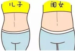 孕妇肚子长毛怎么回事,孕期肚皮长毛是男孩还是女孩