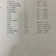 胆汁酸高生下来的胎儿（新生儿胆汁酸高是什么问题）