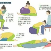原始人分娩方式,胎儿分娩体位图片