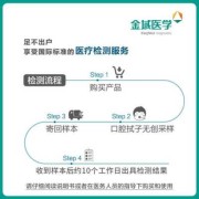 孕期基因检测（孕期基因检测主要是检测什么）
