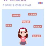 十三个月宝宝发烧三十八度五烧了一夜怎么办,孕妇38度会烧坏胎儿,然后一直吐