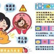 孕期血压（孕妇妊娠高血压有什么症状）