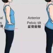 怀孕5个月盆骨变宽是怎么回事呀,骨盆会随着孕期变大吗知乎