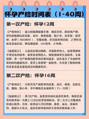 怀孕要做哪些检查项目,孕期检查时间及项目 第3张 怀孕要做哪些检查项目,孕期检查时间及项目 第3张