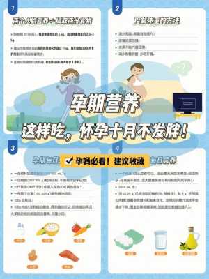 孕期营养(孕期营养) 第1张 孕期营养(孕期营养) 第1张