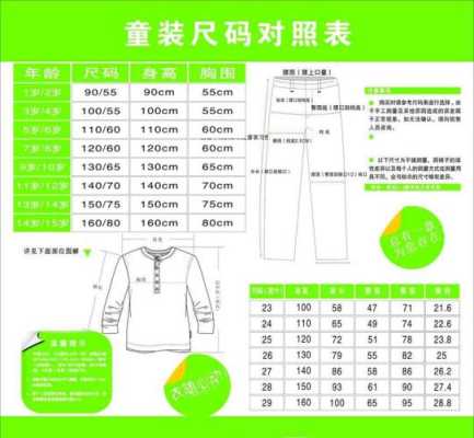 童装标签上标有110、120、130、140、150分别是几岁孩子穿,胎儿大小与孕周对照表  第2张