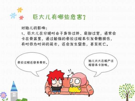 巨大胎儿(巨大儿有什么禁忌) 第1张 巨大胎儿(巨大儿有什么禁忌) 第1张