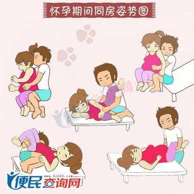 孕期 同房(孕期 同房) 第2张 孕期 同房(孕期 同房) 第2张