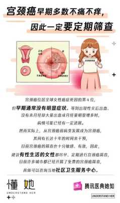 宫颈短卧床休息能长长吗,孕期宫颈短怎么长上去 20周 第1张 宫颈短卧床休息能长长吗,孕期宫颈短怎么长上去 20周 第1张