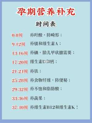 孕期胎儿偏小怎么补(孕期胎儿偏小怎么补充营养) 第2张 孕期胎儿偏小怎么补(孕期胎儿偏小怎么补充营养) 第2张
