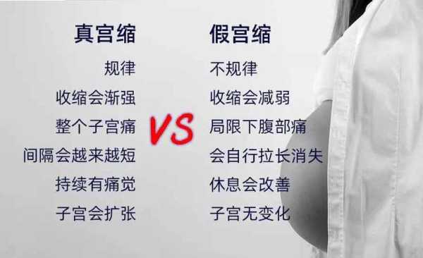 假性宫缩频繁对胎儿有影响吗(38周假性宫缩频繁对胎儿有影响吗) 第1张 假性宫缩频繁对胎儿有影响吗(38周假性宫缩频繁对胎儿有影响吗) 第1张