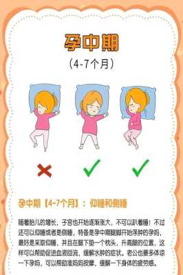 孕妇每天晚上12点睡觉有事吗?怎样去调理孕妇的身体,孕妇不能有的坐姿图片 第1张 孕妇每天晚上12点睡觉有事吗?怎样去调理孕妇的身体,孕妇不能有的坐姿图片 第1张