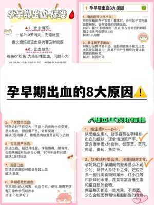 孕妇见红的常见原因有哪些,易孕期出血是什么原因造成的 第2张 孕妇见红的常见原因有哪些,易孕期出血是什么原因造成的 第2张