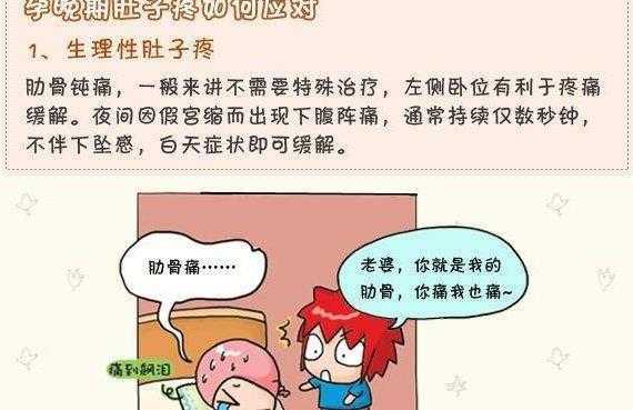 怀孕期间肚子疼是什么原因（怀孕期间肚子疼是什么原因）  第2张