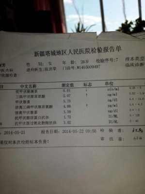 孕期甲亢(孕期甲亢对胎儿有影响吗) 第2张 孕期甲亢(孕期甲亢对胎儿有影响吗) 第2张