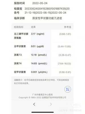 孕妇甲亢会影响胎儿吗(孕妇甲亢会影响胎儿吗吃药丙基硫嘧啶) 第2张 孕妇甲亢会影响胎儿吗(孕妇甲亢会影响胎儿吗吃药丙基硫嘧啶) 第2张